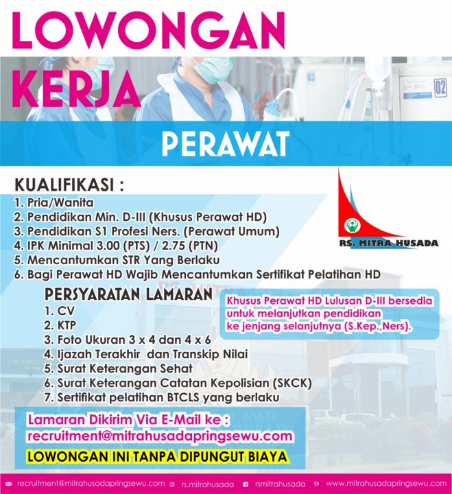 Lowongan Kerja RS Mitra Husada
